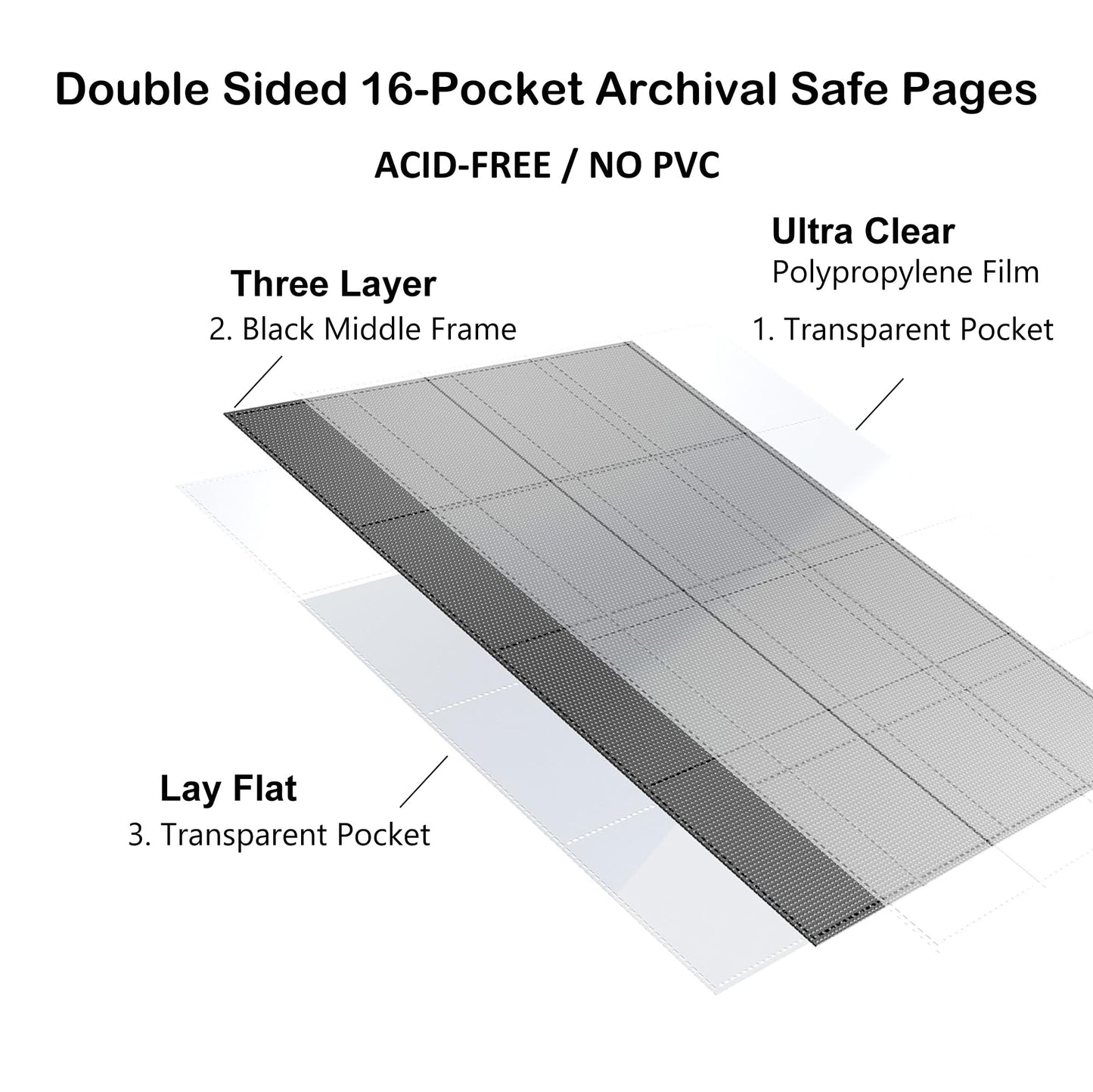 Rayvol enhanced 16-Pocket Card Binder - Fits 1408 Trading Cards  Side Loading Ringless Card Collection Album for TCG -Violet
