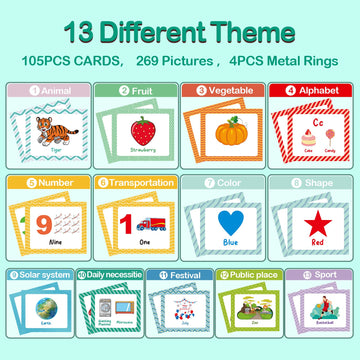 105 Cards, 269 Pictures Abc Alphabet Flash Cards For Toddlers 2-4 Years, Toddler Flash Cards For 1,2,3,4,5,6 Years Kids, Abc Animals Fruits Vegetables Number Transportation Color Shape Sigh Words