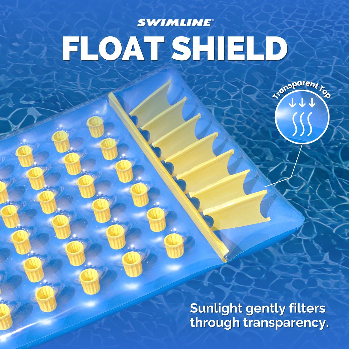 Swimline Dual Mattress Pool Float