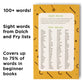 Think Tank Scholar 1St Grade Sight Words Flash Cards (First Grade) Pack - 100+ Dolch & Fry (High Freqency) Sight Word - Learn To Read, Site Words Learning For Kids Ages 5,6,7 & 8, Homeschool/Classroom