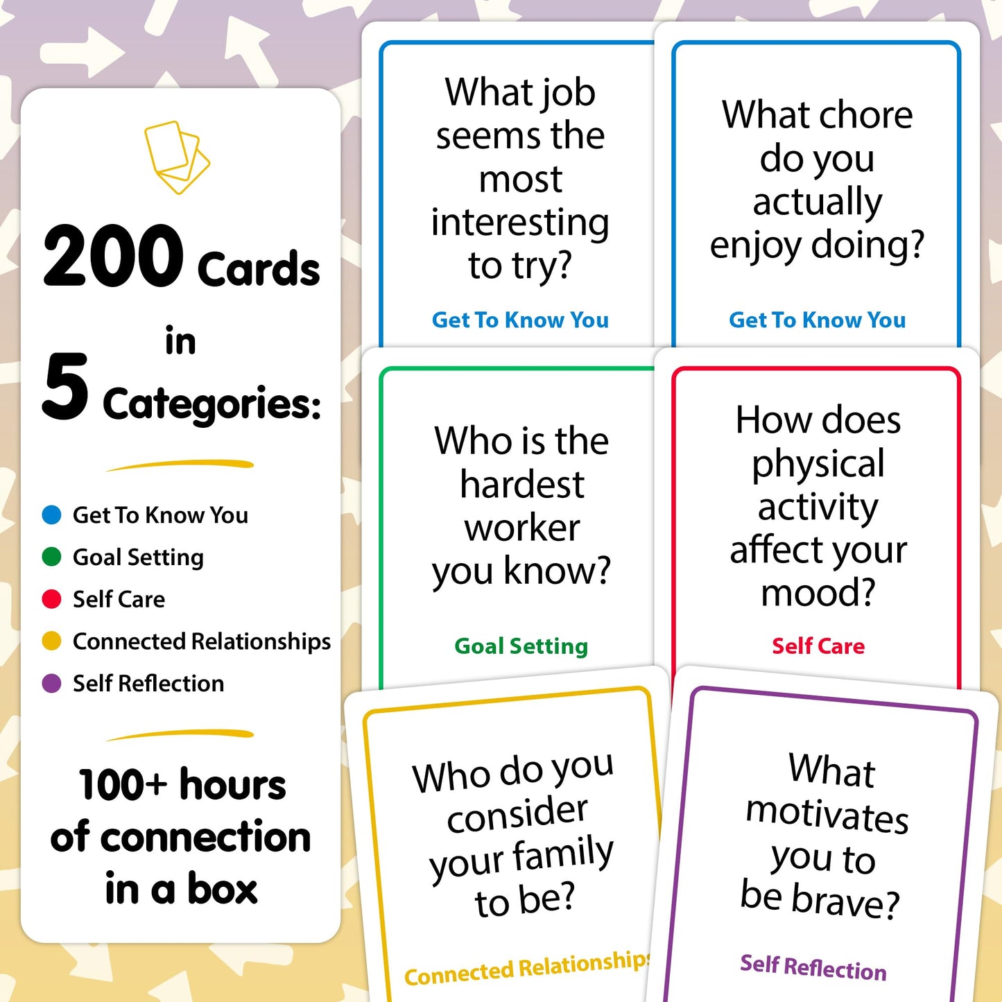 TALKING POINT CARDS 200 Resilience Conversation Starter Cards - Develop Trust & Connection - Twine - Talking_Point_Resilience_UK_FBA
