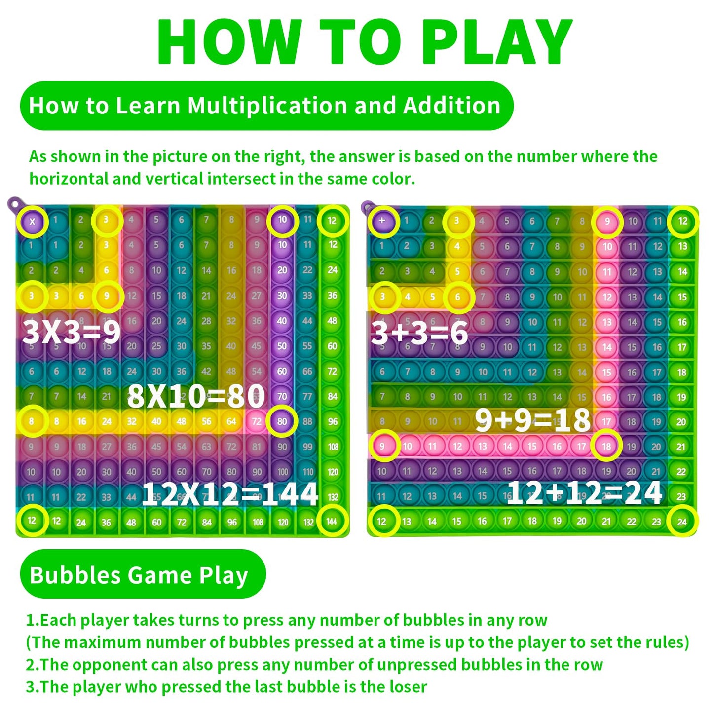 12x12 Math Pop Board for Kids - Interactive Multiplication Table Chart with Poppable Bubbles, STEM Sensory Learning Toy, Classro