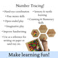 Bambeani Number Tracing | Double Sided Wooden Montessori Math & Counting Toy | Toddler Sensory Play | Tracing Numbers For Preschool