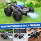 EpochAir Remote Control Car - 20km/h 2.4GHz High Speed RC Cars Offroad with RBC &Headlights &Headlamps, Toy Car Gift for 3 4 5 6