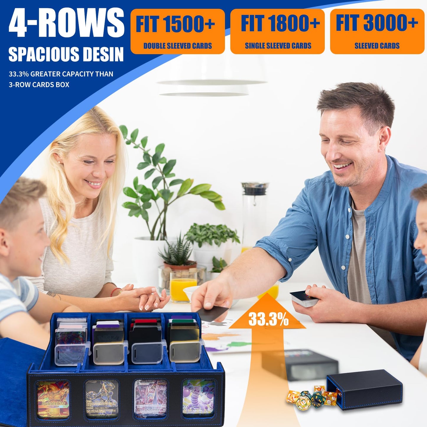Pluscraft Card Storage Box 3200+ MTG Commander Deck Box TCG Deck Case with Display Windows Dice Tray,Card Organizer 30 Colorful