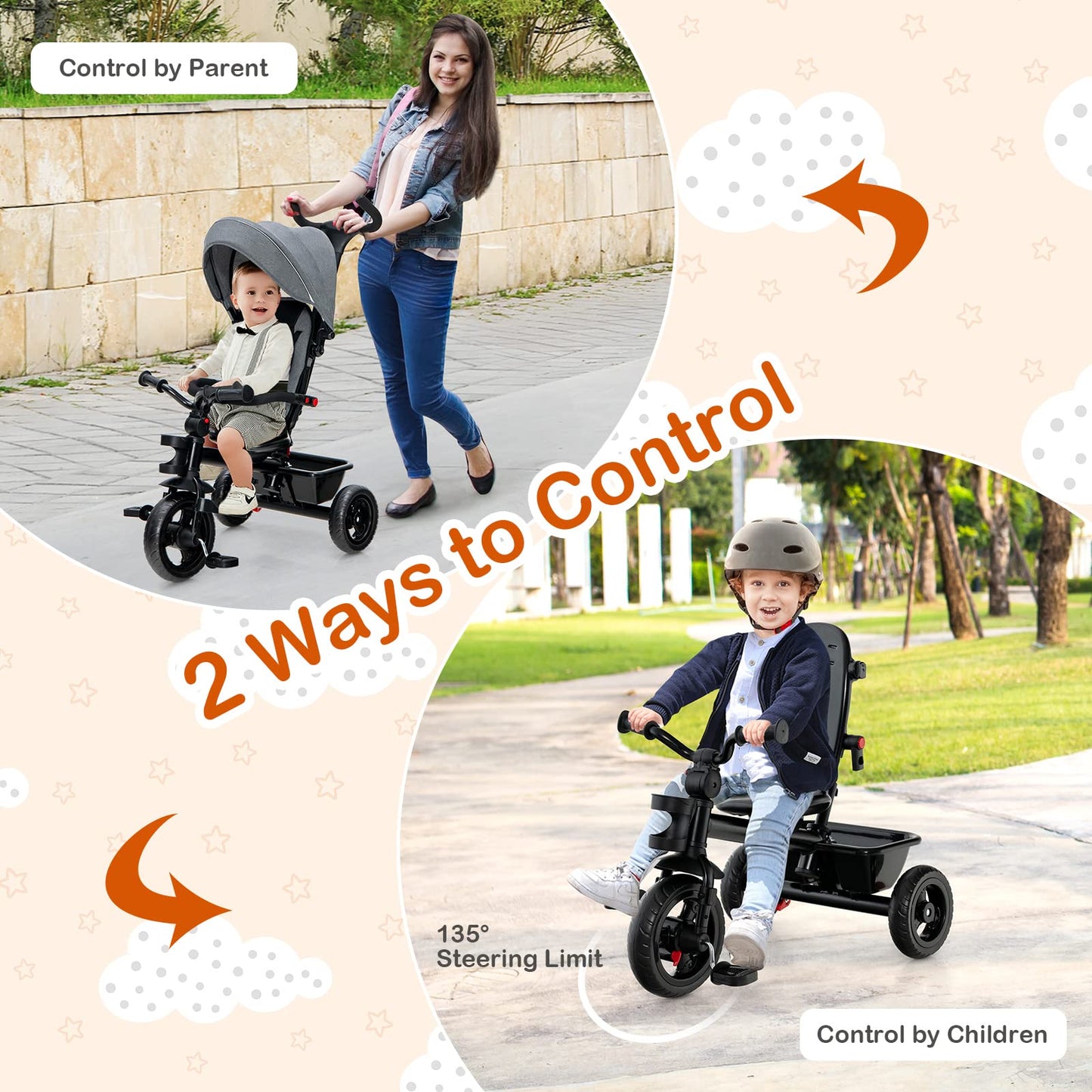 HONEY JOY Tricycle, 5-in-1 Baby Trike Stroller w/Adjustable Push Handle & Canopy, Reversible Seat, EVA Wheels Cup Holder & Stora