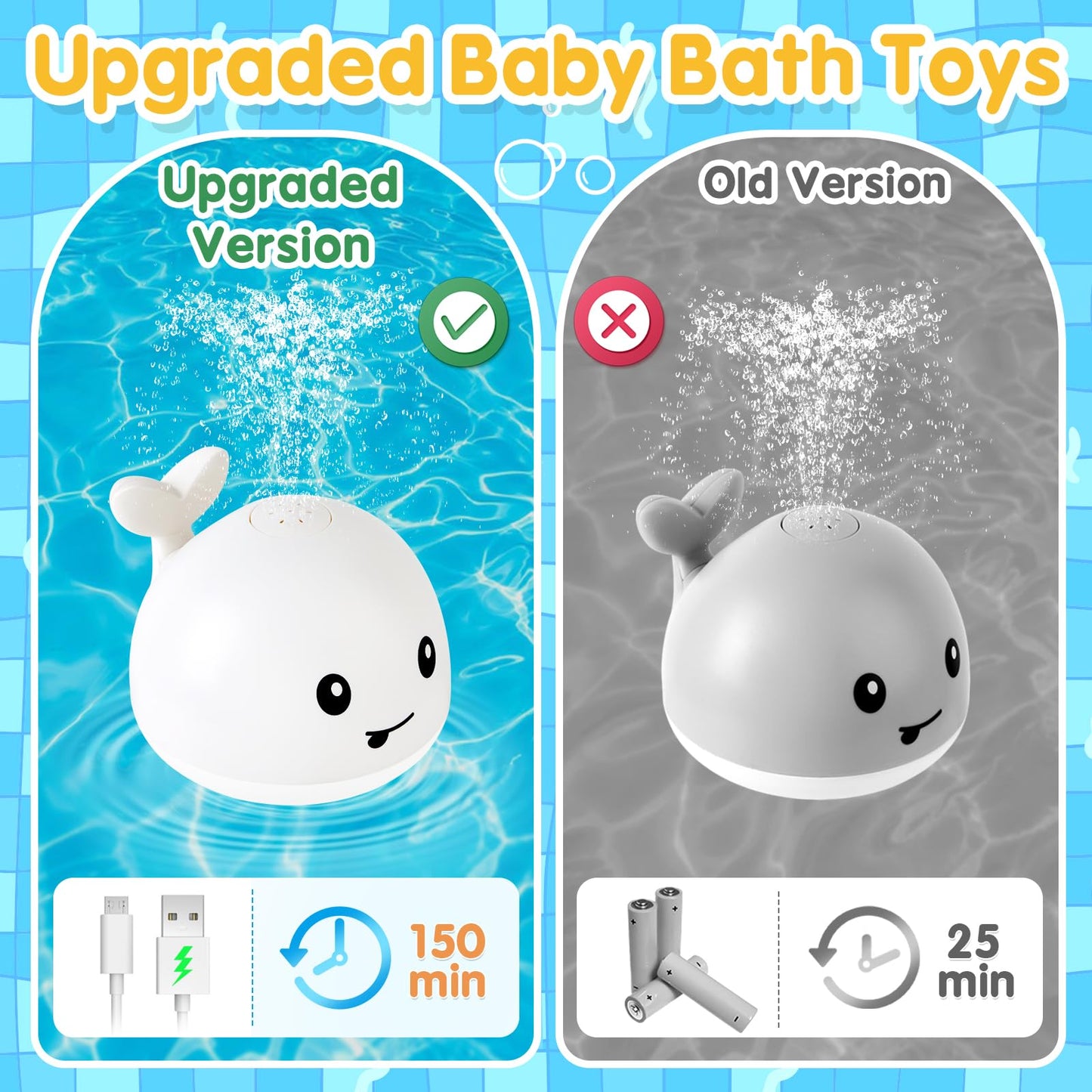 2024 Upgraded Baby Bath Toys, Rechargeable Light Up Bath Toys For Kids 1-3 Babies 6-12 12-18 Months, Whale Sprinkler Spray Water