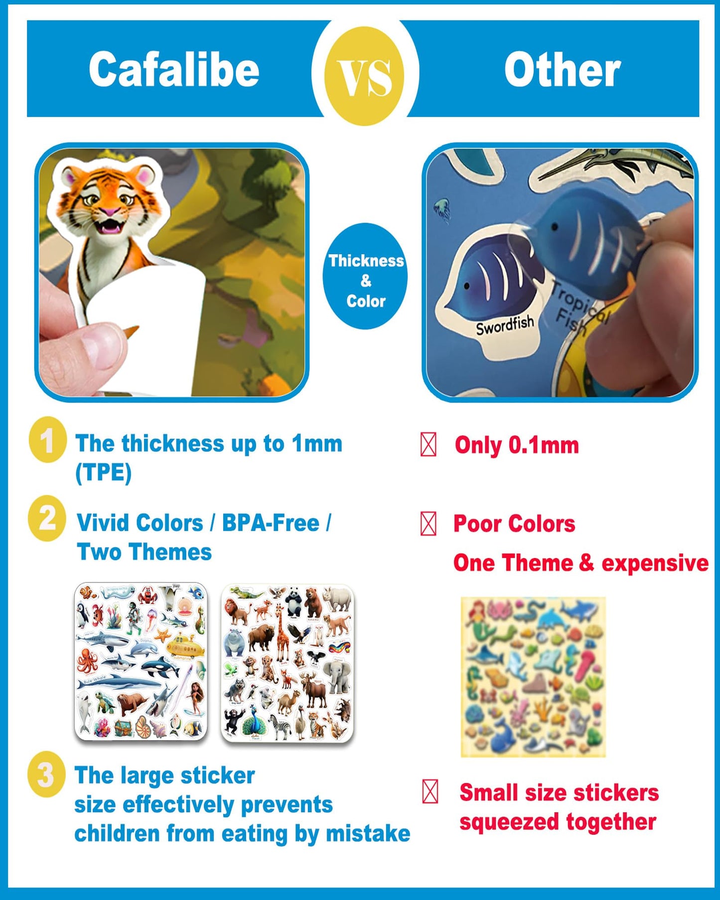2Pack Reusable Sticker Books For Kids 2-4,Vehicle Cars & Animals 3D Jelly Stickers Activity Busy Book For Toddlers Boys Girls Ro
