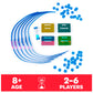 Spin Master Games Head’s Up! 4th Edition Party Game for Family Fun, 2-6 Players, Ages 8+, Paper Material, Model 6061813