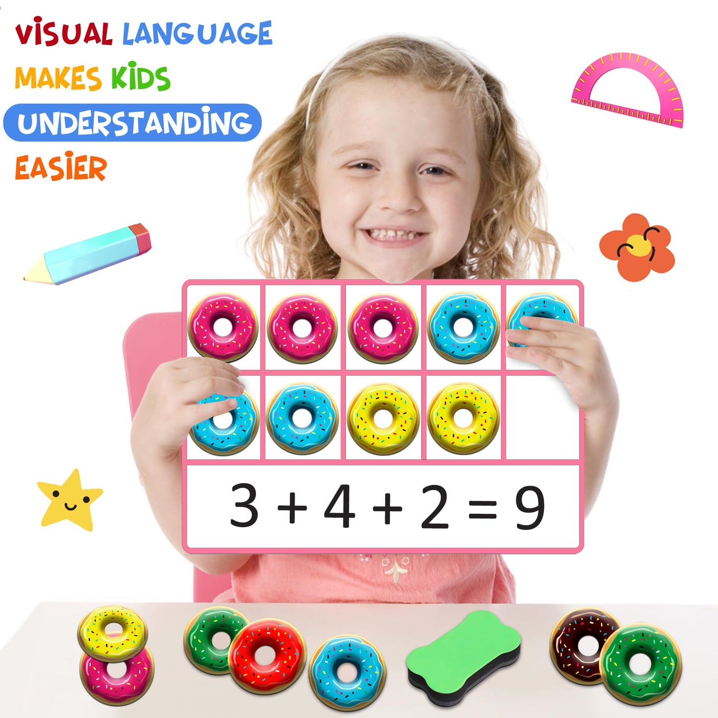 Looikoos Magnetic Ten-Frame Set,Math Manipulative Games For Kids Number Counting Games,Montessori Educational Toy For Kindergarten Preschool 3 4 5 Year Old