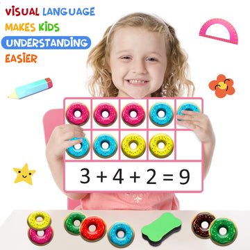Looikoos Magnetic Ten-Frame Set,Math Manipulative Games For Kids Number Counting Games,Montessori Educational Toy For Kindergarten Preschool 3 4 5 Year Old