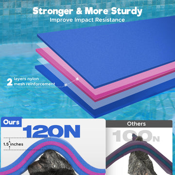 Warmounts Floating Water Mat, 8' X 4' Lily Pad Floating Mat, 3-Layer Tear-Resistant Xpe Foam Water Mat With A 16.4'' Bungee Teth