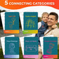 Quokka Conversation Cards Game - Family Edition | 500 Questions | Original Version | Share Thoughts - Fun Talking Board Game For Family Night