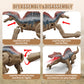 Gretex Remote Control Dinosaur Toys For 3 4 5 6 7 8 Years Old, Dinosaurs For Boys Age 4-7, Velociraptor Toy, Rc Dinosaurs, Robot Dinosaur Toys For Kids 5-7, Toy For 3 4 5 6 7 8 Years Old Boys