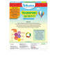 Skillmatics Educational Game - Transport Off We Go, Reusable Activity Mats With Dry Erase Marker, Gifts, Travel Toy, Ages 3 To 6