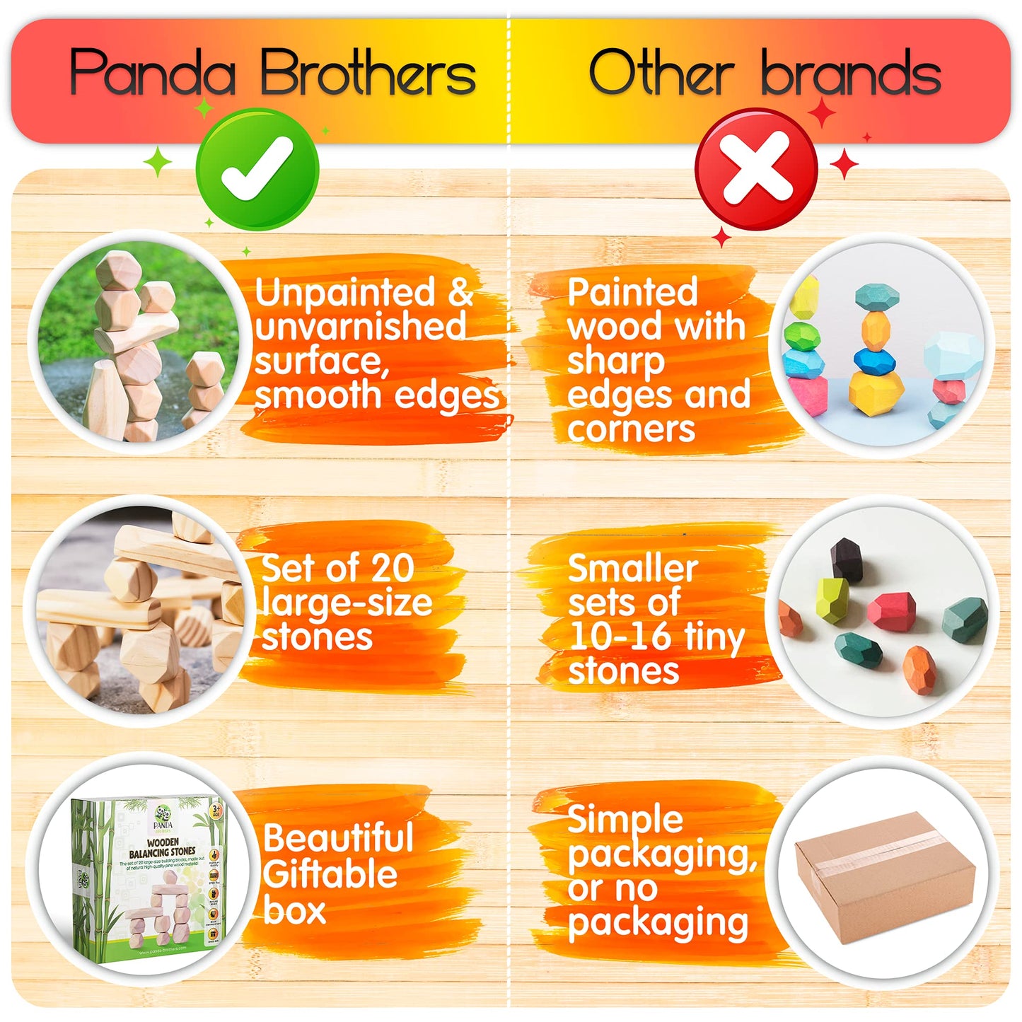 Panda Brothers Wooden Balancing Stones - Montessori Toys For 3 4 5 Year Old Kids And Toddlers Learning Sensory Toy, 20 Large Siz