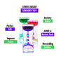 Liquid Motion Bubbler Sensory Toys - 5 Pc Set Bundle Stretchy String Fidget Toys Timer For Stress Relief And Anxiety Relief Great For Adhd Autism Add Figit