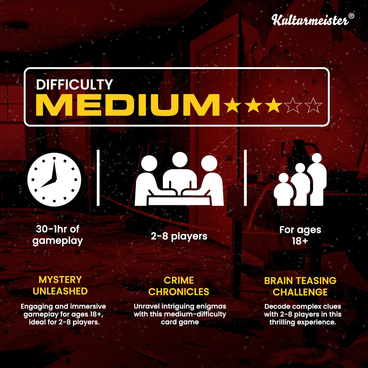Kulturmeister Notorious Serial Killers Trump Card Game - Detective Mystery Investigation, Cardstock, Transparent, Model K-003