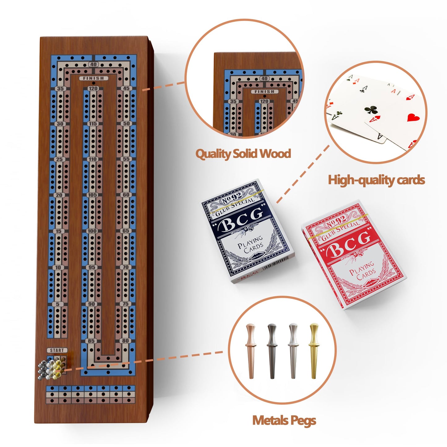 Hdsahdok Wooden Cribbage Board Game Set  Double-Sided 3 and 4 Track Cribbage Board  with Magnetic Lock / 12Pcs Metal Pegs / 2 Playing Cards/Larger Storage Area  Family Game Sets for mature-themed