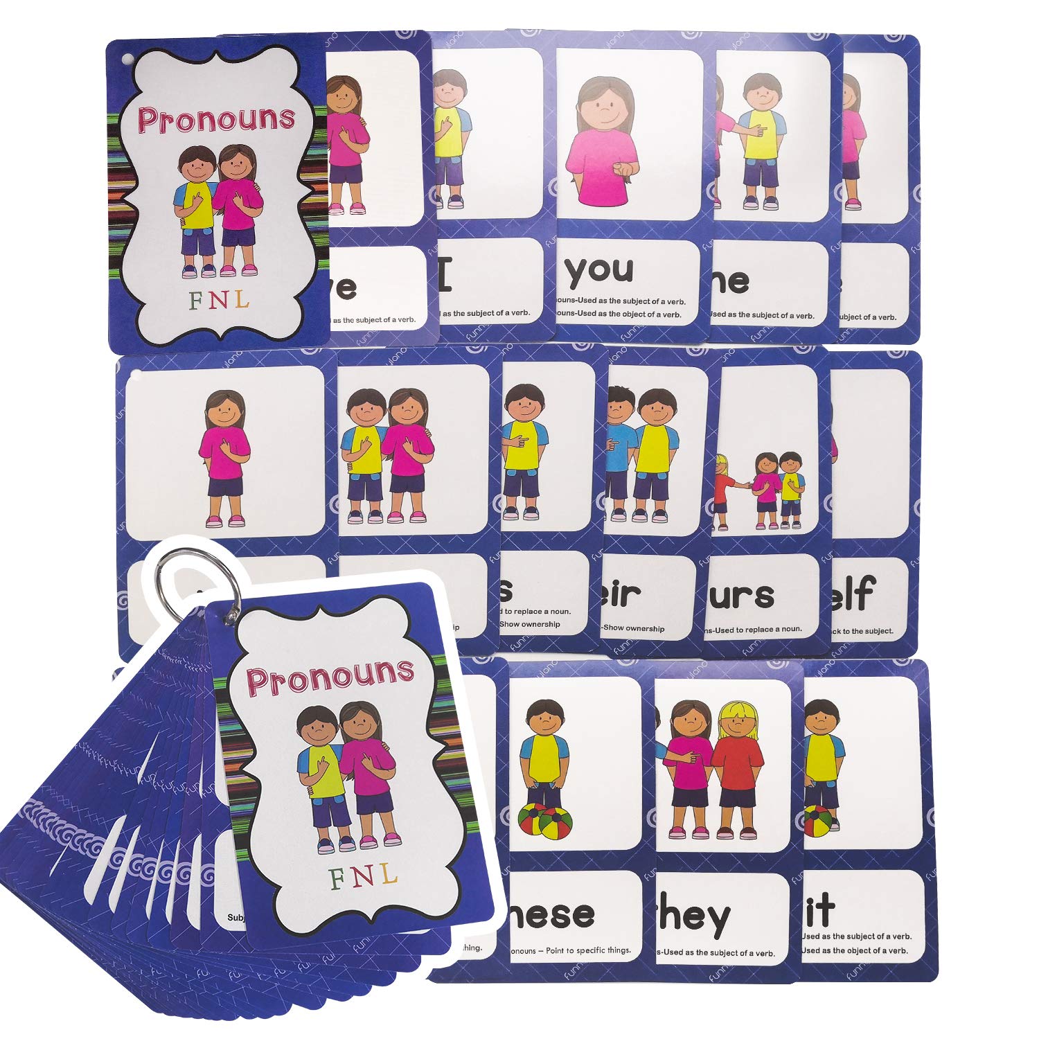 Richardy Personal Pronouns Flashcards Pocket Card Grammar Learning Building Vocabulary Homeschool Kindergarten Supplies