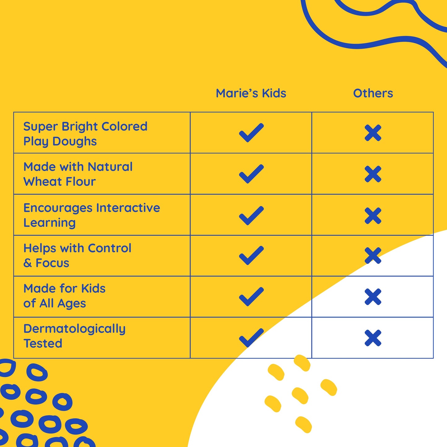 Modeling Clay for Kids - 12 Super Soft & 100% Natural Doughs Made from Wheat Flour - 100g Per Can of Reusable & Vibrant Clay Mod