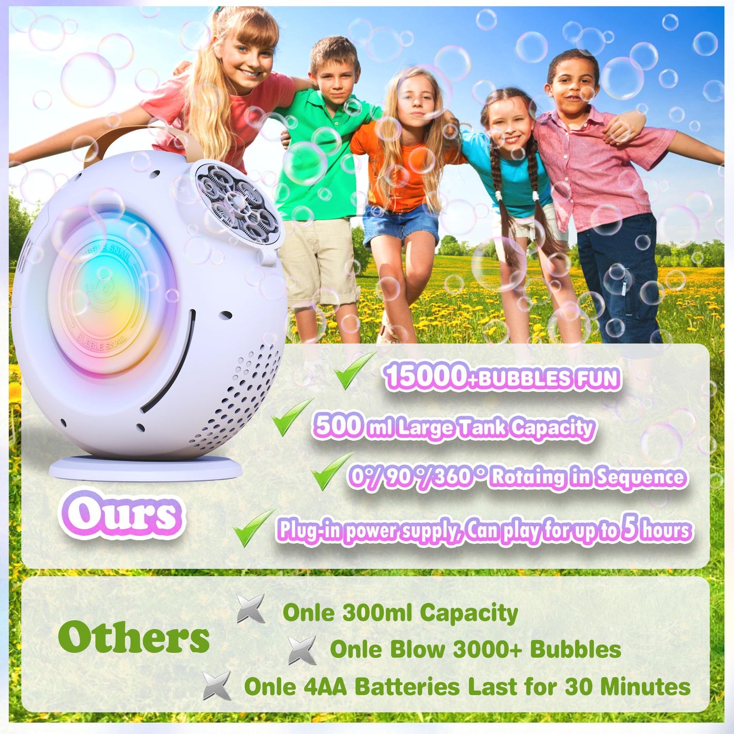 Bubble Machine, Automatic Bubble Maker Rechargeable, 15000+ Big Bubbles per Min, Colorful LED Lights, 90 360 Rotatable Portable