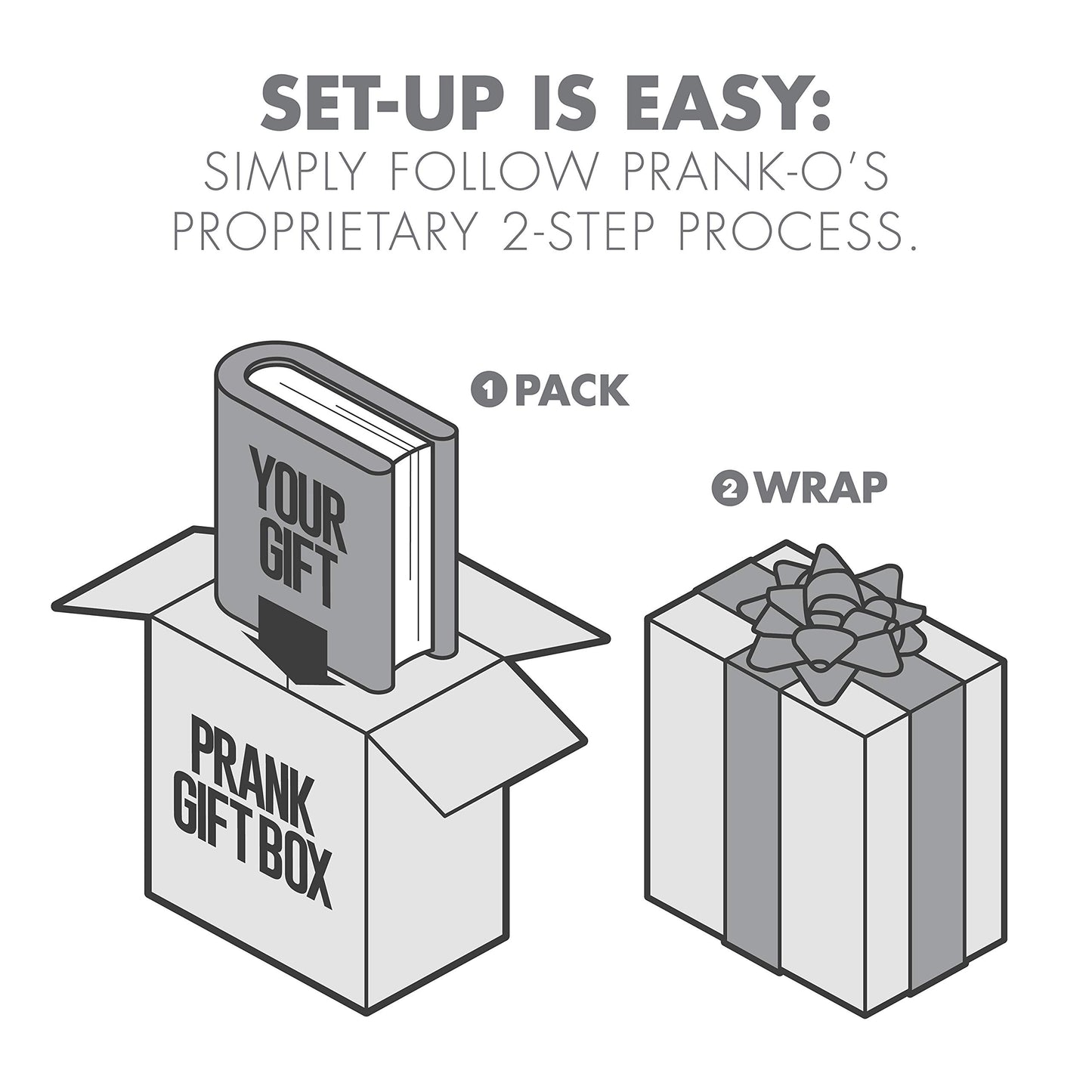 Prank Pack, Scrap'N Snacks Prank Gift Box, Wrap Your Real Present In A Funny Authentic Prank-O Gag Present Box | Novelty Gifting Box For Pranksters