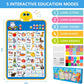 Interactive Alphabet Educational Wall Electronic Chart
