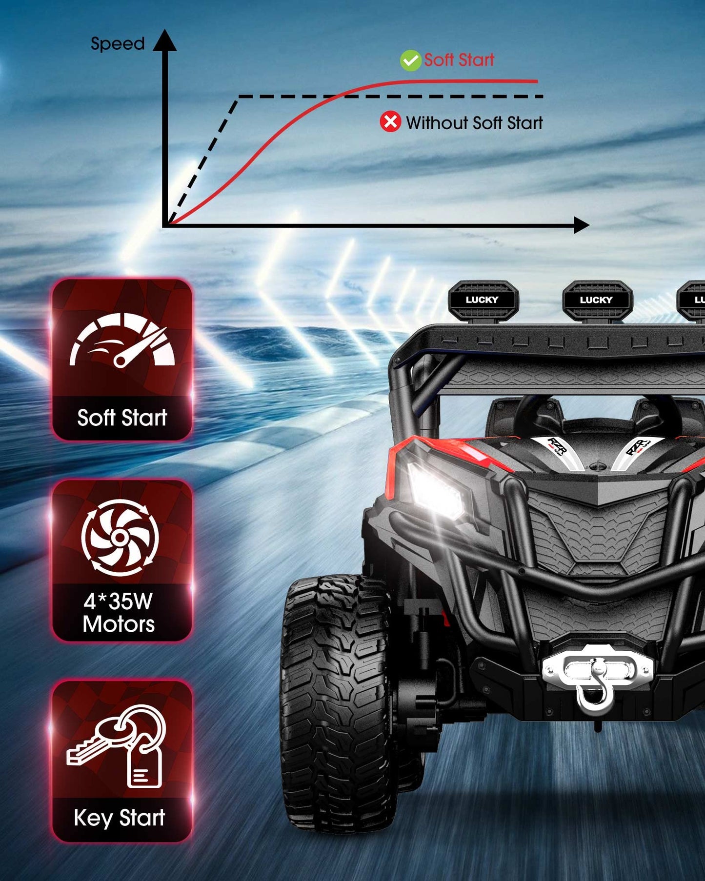 Anpabo 24V 4X4 Ride On Car Truck W/Remote Control, 4Wd/2Wd Switchable Kids Utv, 19'' Spacious Seat, 4 Shock Absorbers, Soft Star