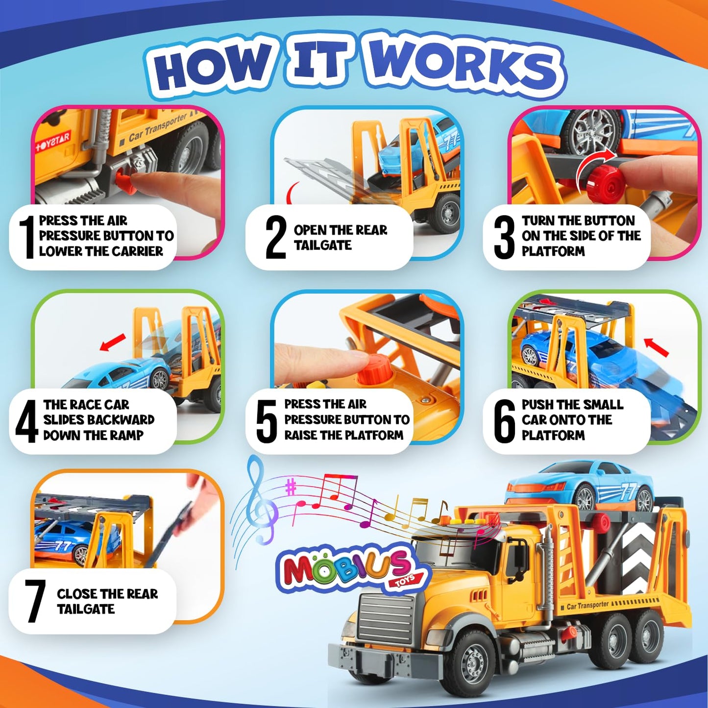 Kids Tow Truck Toy with Race Car - Friction-Powered Hauling Toy Tow Trucks for Boys Age 3-5 w/ Flashing Lights & Sounds - Playse