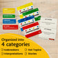 Kulture Games Christian Culture: Fun Conversation Starters for Bible Study - Multicolor Cardstock Cards