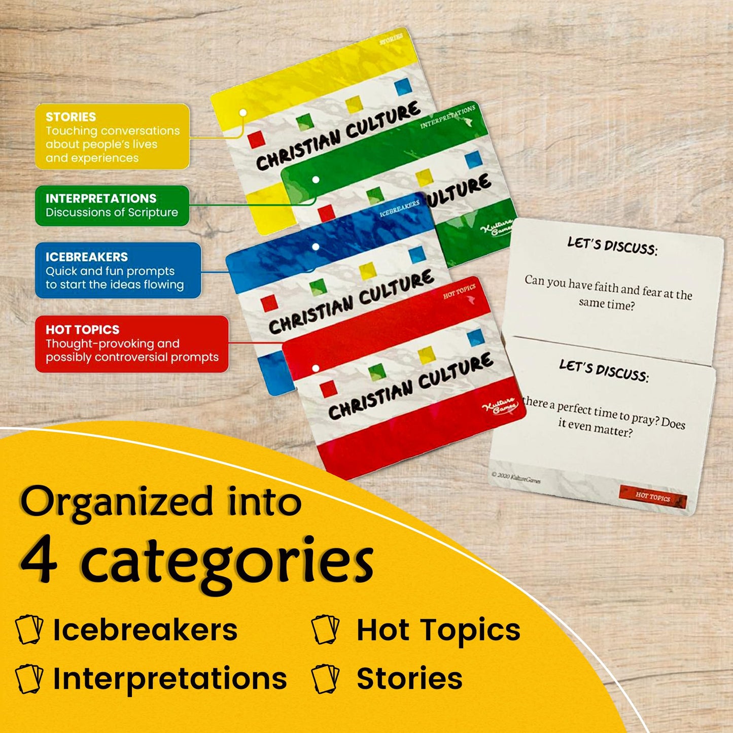 Kulture Games Christian Culture: Fun Conversation Starters for Bible Study - Multicolor Cardstock Cards