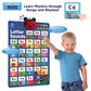LEARNING BUGS Interactive Phonics Poster for Preschool & Kindergarten, Ages 3+, Model LBP2201, Multi-Color (Red, Green, Blue, Yellow)