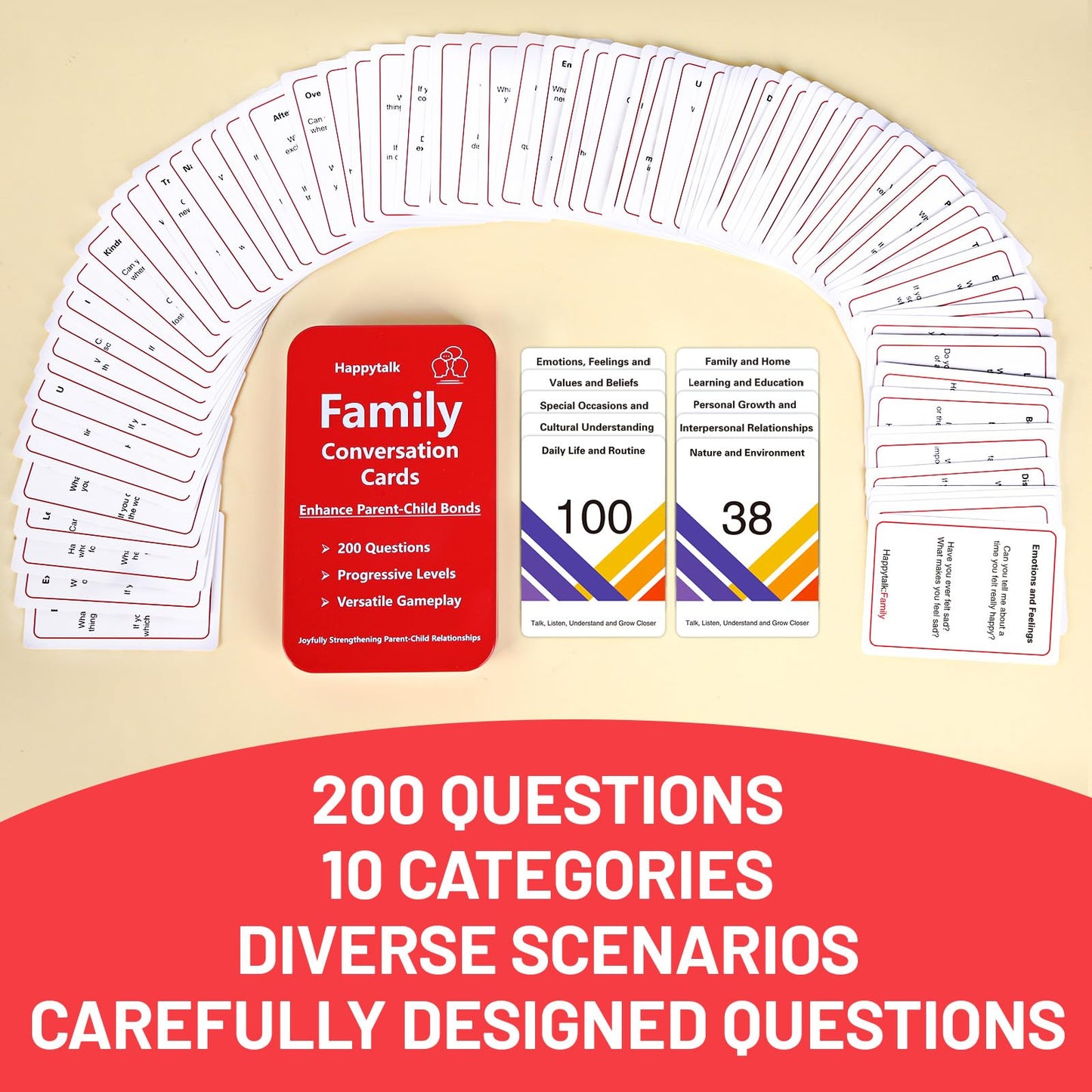 Happytalk Conversation Cards For Kids - 200 Engaging Questions In Family Conversation Cards To Strengthen Parent-Child Relations