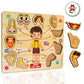 Bugbee Body Parts Toddler Puzzles For Kids Ages 2-4-8 Montessori Wooden Puzzles For Children 3-5 Years Old Preschool Game For Le