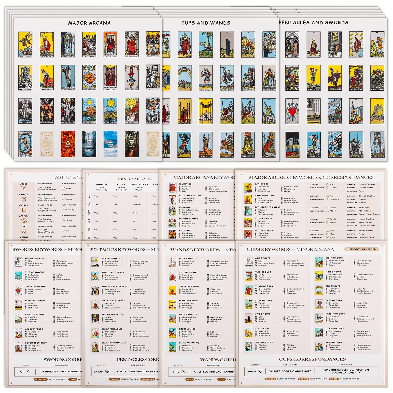 420 PCS Mini Tarot Stickers for Journaling, 1.25 x 0.78 Tarot Card Stickers Based on Rider Waite Tarots Deck, 8 Tarot Cheat Sheet Included -Like New