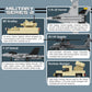 Apostrophe Games 5 Military Building Block Sets (728 Pieces) F/A-18 Hornet, F-14 Tomcat Fighter Jet, Ah-64 Apache Helicopter, M2