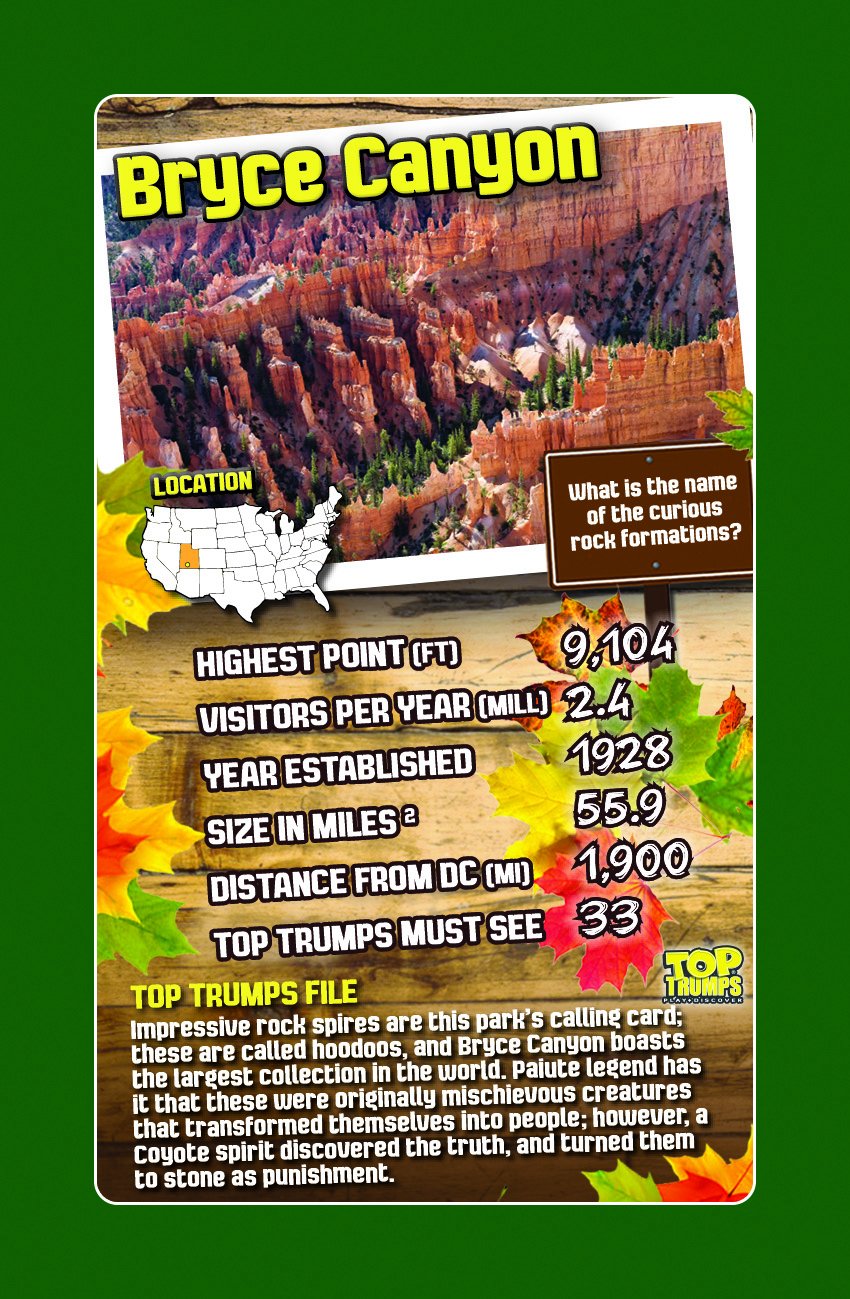 National Park Top Trumps Card Game Bundle