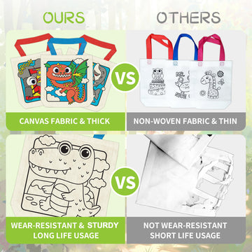 Vkpi 12 Pieces Kids Coloring Goodie Bags, Reusable Canvas Bag, Cute Art Party Favors, Color Your Own Bags For Diy Painting Birth