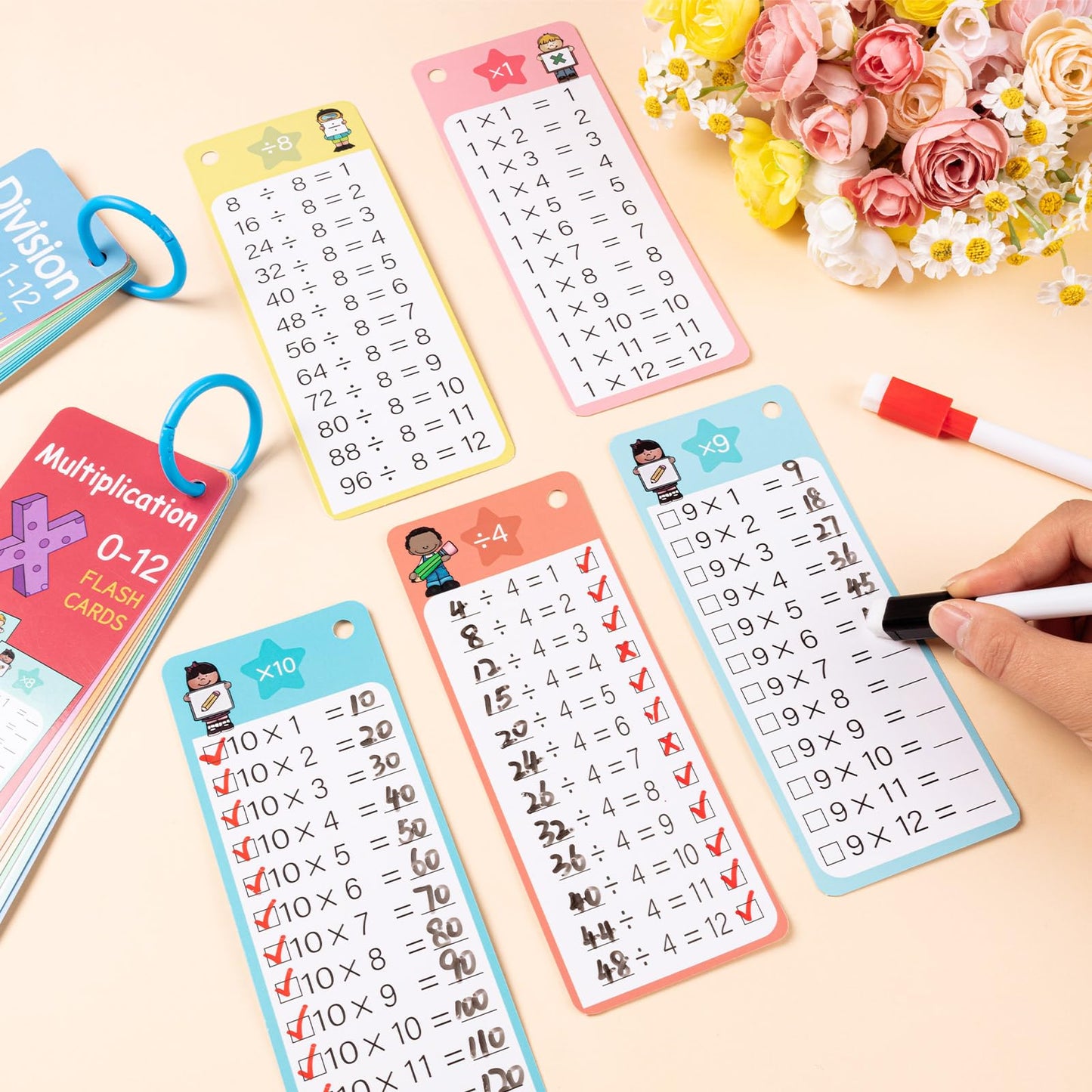 THSLSFX 29Pcs Colorful Multiplication & Division Flash Cards with 4 Dry Erase Pens - Fun Learning for 1st to 3rd Grades, 5.3x