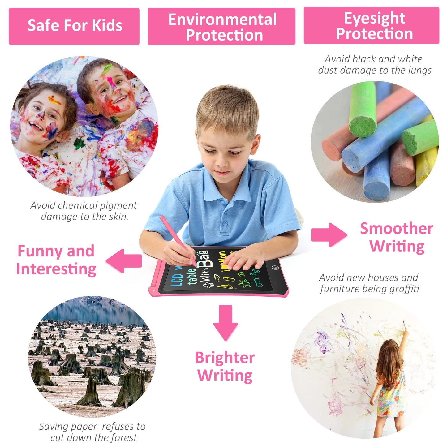 LCD Writing Tablet for Kids Doodle Board with Bag, Electronic Sketch Drawing Tablet Drawing Pad Activity Games Drawing Board, LE