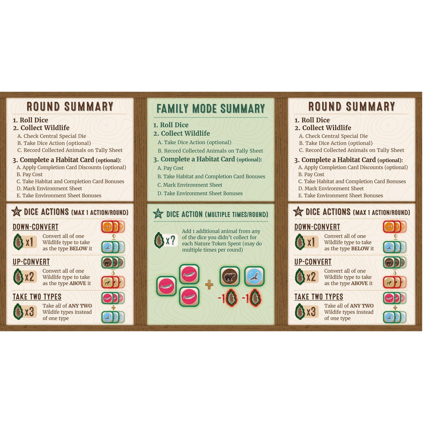 Aeg & Flatout Games | Cascadia:Rolling Rivers Roll & Write Puzzly Dice Game | Explore The Pacific Northwest, Build Ecosystems |