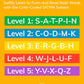 The Bambino Tree Alphabet Flash Cards - Abc Jumbo Flash Cards For Kids Ages 3-6 - Lowercase & Uppercase Letter Recognition Learn