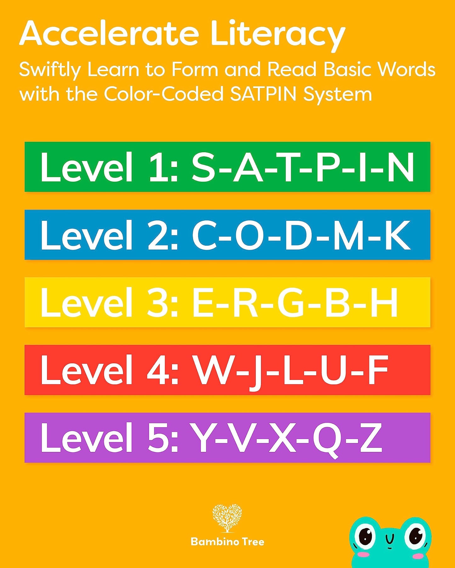 The Bambino Tree Alphabet Flash Cards - Abc Jumbo Flash Cards For Kids Ages 3-6 - Lowercase & Uppercase Letter Recognition Learn