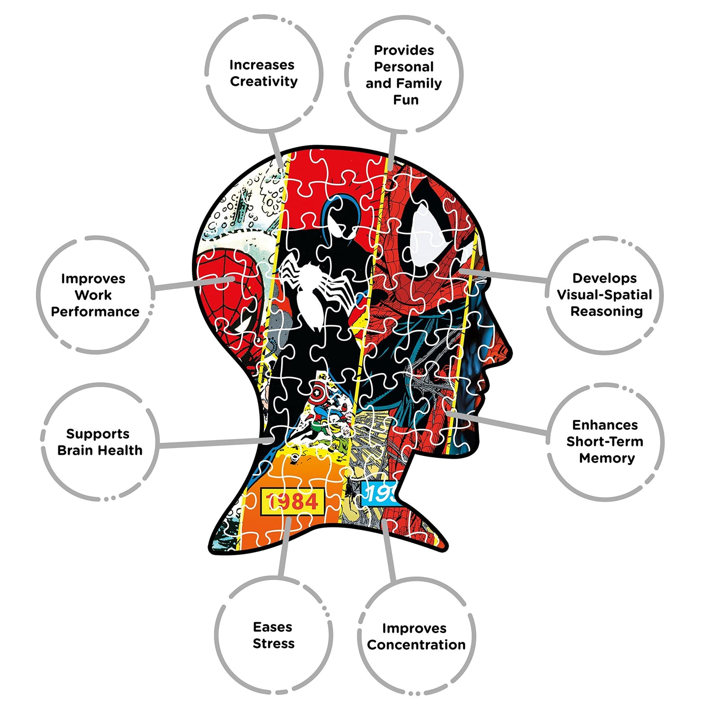 Aquarius Marvel Spider-Man Puzzle (1000 Piece Jigsaw Puzzle) - Glare Free - Precision Fit - Officially Licensed Marvel Merchandise & Collectibles - 20 X 28 Inches