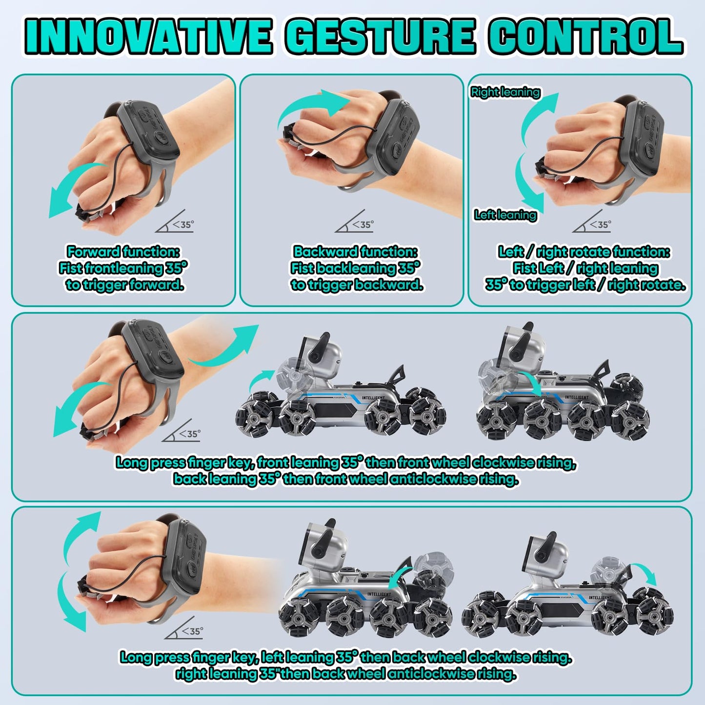 Wurycia Remote Control Robot Dog Toy For Kids,2.4Ghz 8Wd Gesture Sensing Stunt Rc Cars With Music & Light,Children Birthday Gift