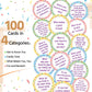 Pasimy 100 Pcs Family Conversation Cards Bulk Kids Question Card Games Fun Conversation Starters Cards Game for Kid mature-themed Family Road Trips Build Parent Child Relationship