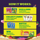 Zombie Burrito by Exploding Kittens - 3-6 Players - Ages 7+ - 15 Minutes to Play - Dodgeball Zombie Card Game - Party Game  Family Game Night  Kid and mature-themed Card Game
