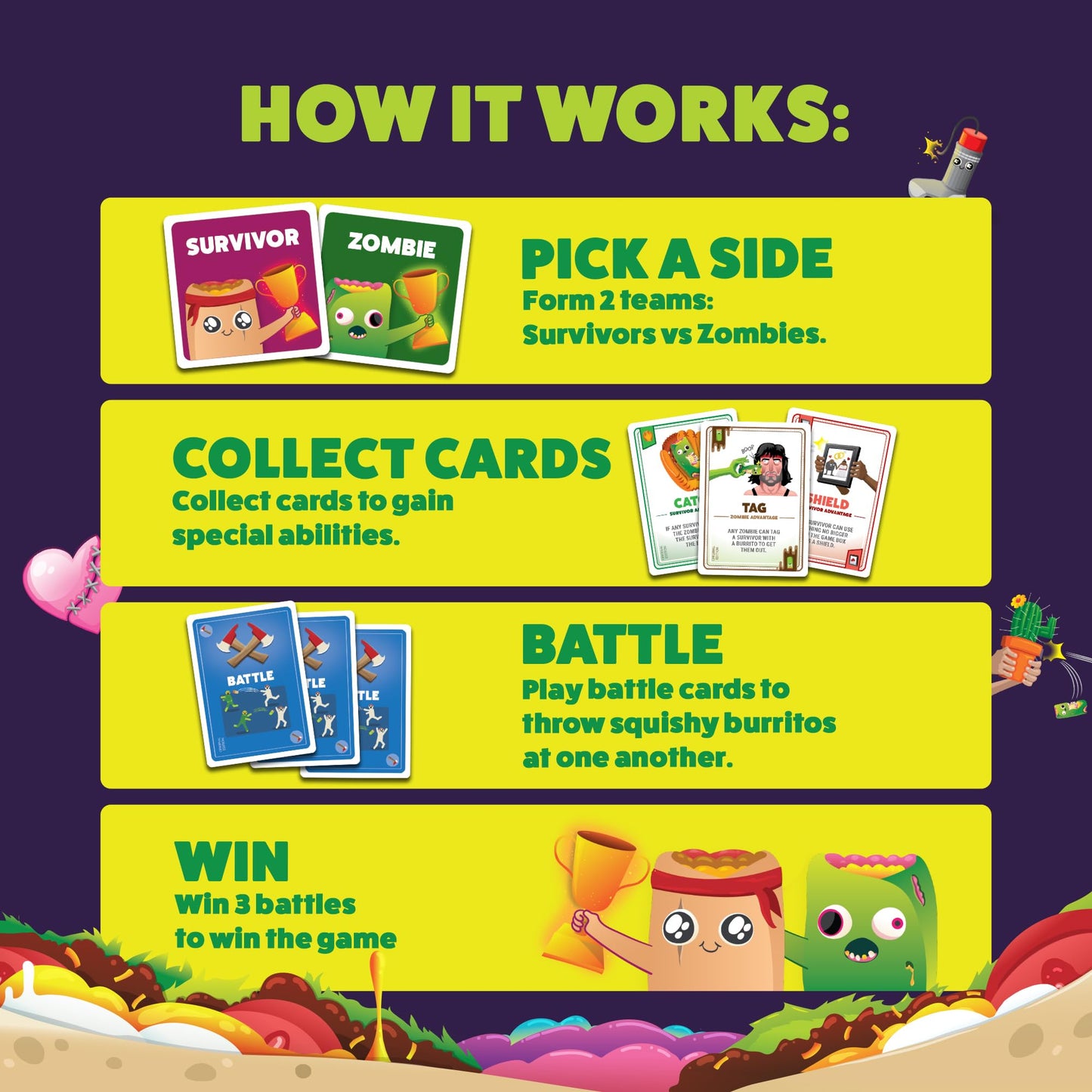 Zombie Burrito by Exploding Kittens - 3-6 Players - Ages 7+ - 15 Minutes to Play - Dodgeball Zombie Card Game - Party Game  Family Game Night  Kid and mature-themed Card Game