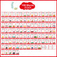 Wjpc 58 Cards, 116Pcs High Frequency Sight Words Flash Cards For (Pre-K, Pre-Kindergarten, Kindergarten, 3,4,5, Years Ages Kids Boys Girls Toddler Flash Cards For 3-6 Years